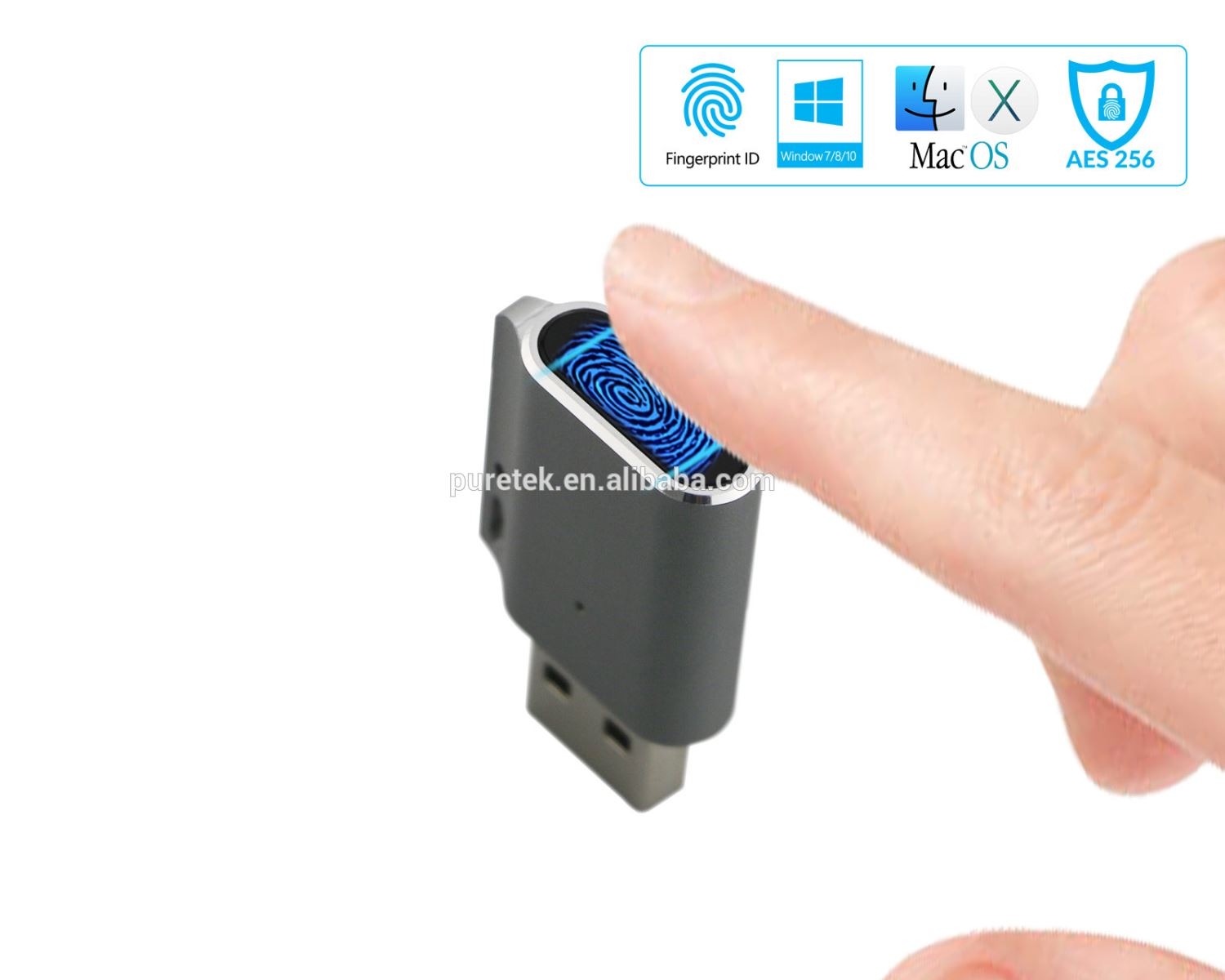 Bảo mật dữ liệu trong USB